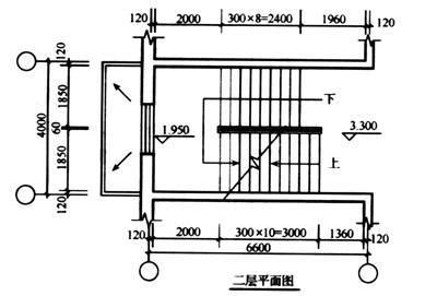 室外樓梯|室外楼梯设计要点及规范